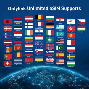 European eSIM